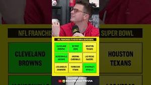 Video post by @snapbacktrivia on YouTube
