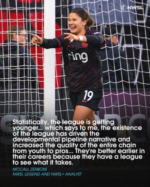 Image post by @nwsl on Instagram
