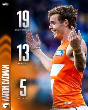 Image post by @AFL on Twitter/X