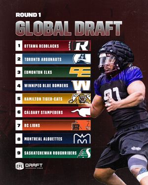 Image post by @cfl on Instagram