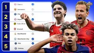 Video post by @cbssportsgolazo on YouTube