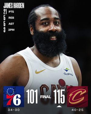 Image post by @nbaindia on Instagram