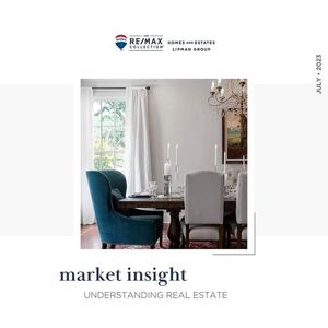 Image post by @MaggieOdleRealtor on Facebook