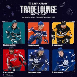 Image post by @nhlbreakaway on Instagram