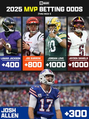 Image post by @backyardbreaks on Instagram