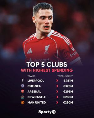 Video post by @sportytv on TikTok