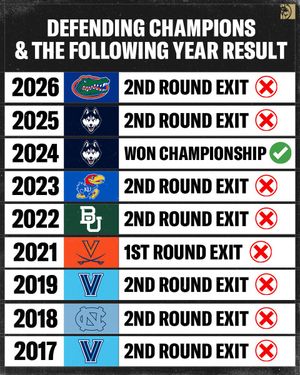 Image post by @BetMGM on Twitter