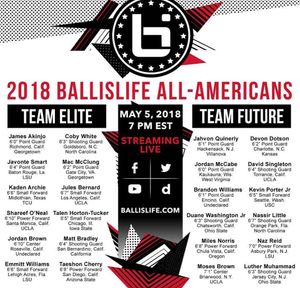 Image post by @acceleratebball on Instagram