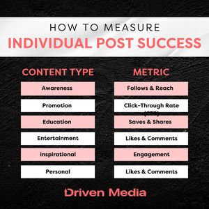 Image post by @drivenmedia.manage on Instagram