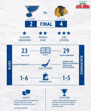 Image post by @stlouisblues on Instagram