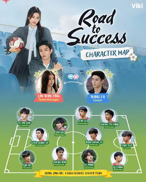 Image post by @rakuten_viki on TikTok