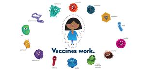 Image post by @mnhealth on Facebook