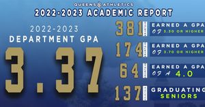 Image post by @QueensAthletics57 on Facebook