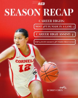 Image post by @cornellwbb on Instagram
