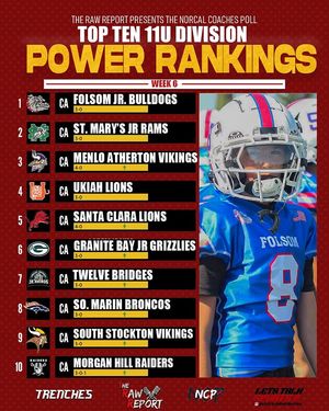 Image post by @the_rawreport on Instagram