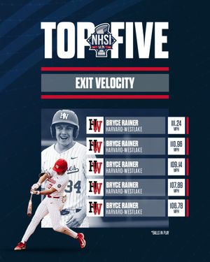 Image post by @USABaseEvents on Twitter