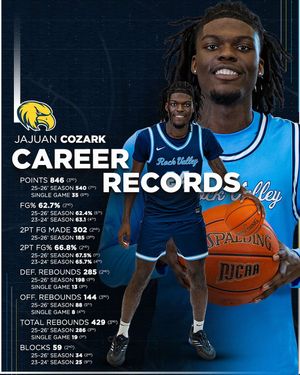 Image post by @rvc_mbb on Instagram