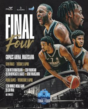 Image post by @newcastleeagles on Instagram