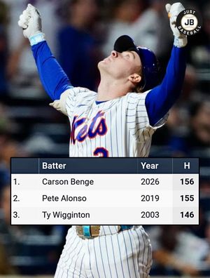 Image post by @justbaseballmedia on Instagram