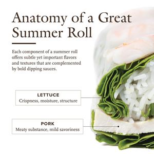 Image post by @cooksillustrated on Instagram