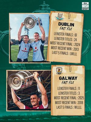 Image post by @allirishsport on Instagram