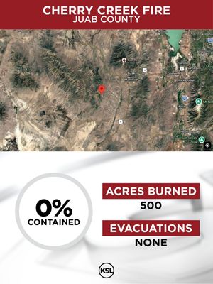 Image post by @kslnews on Instagram