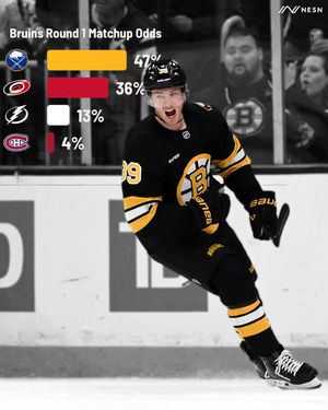 Image post by @nesn on Instagram