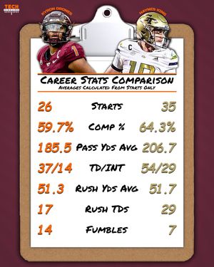 Image post by @techsideline on Instagram