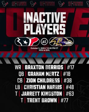 Image post by @HoustonTexans on Twitter