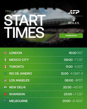 Image post by @atptour on Instagram