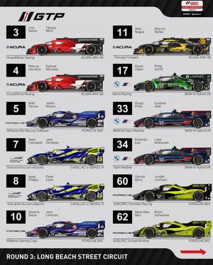 Image post by @imsa_racing on Instagram