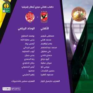 Image post by @beinsports on Instagram