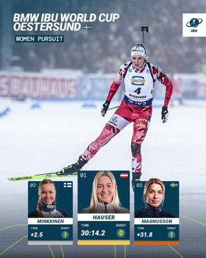 Image post by @biathlonworld on Instagram