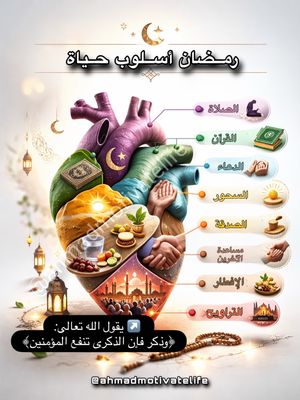 Image post by @ahmadmotivatelife on Instagram