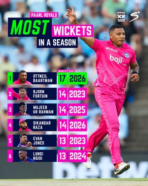 Image post by @supersporttv on Instagram