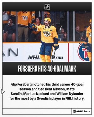 Image post by @nhlpr on Instagram