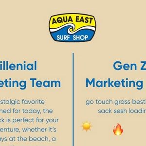 Image post by @aquaeastsurfshop on Instagram