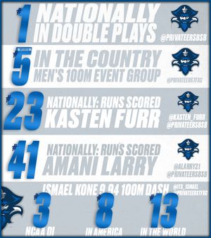 Image post by @UNOPrivateers on Twitter