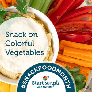 Image post by @MyPlate on Twitter