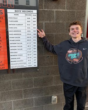 Image post by @beavertonhigh on Instagram