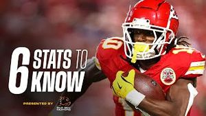 Video post by @Kansas City Chiefs on YouTube