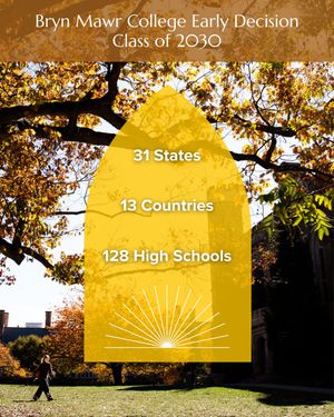 Image post by @brynmawrcollege on Instagram