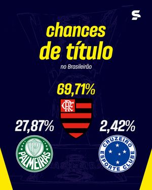 Image post by @sportv on Instagram