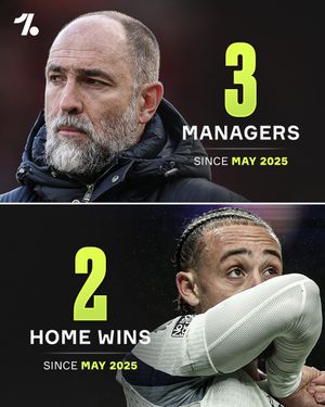 Image post by @onefootball on Instagram