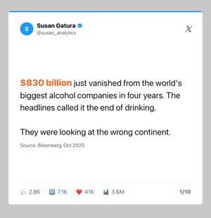 Image post by @susan_analytics on Instagram