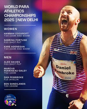 Image post by @britishathletics on Instagram
