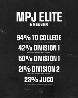 Image post by @mpjelite on Instagram