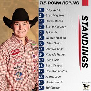 Image post by @prca_prorodeo on Instagram
