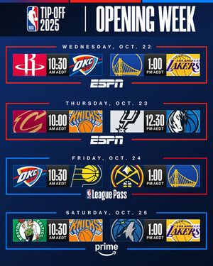 Image post by @nbaaustralia on Instagram