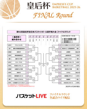 Image post by @japan_basketball on Instagram